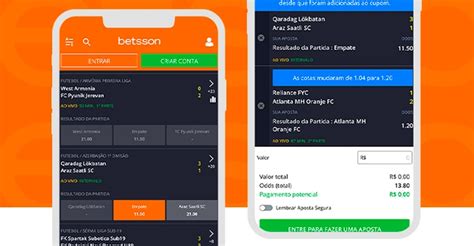 betsson advantages